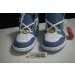 AirJordan 1 Retro WMNS “Denim” 